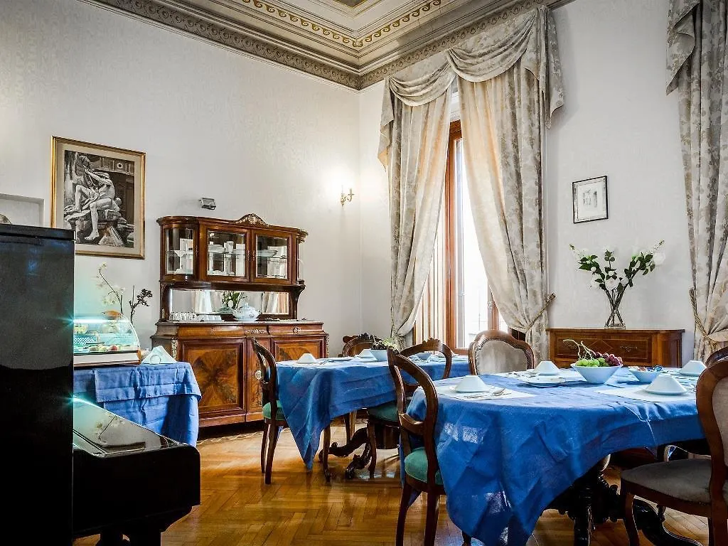 Affreschi Su Roma Luxury B&B Bed & Breakfast Řím